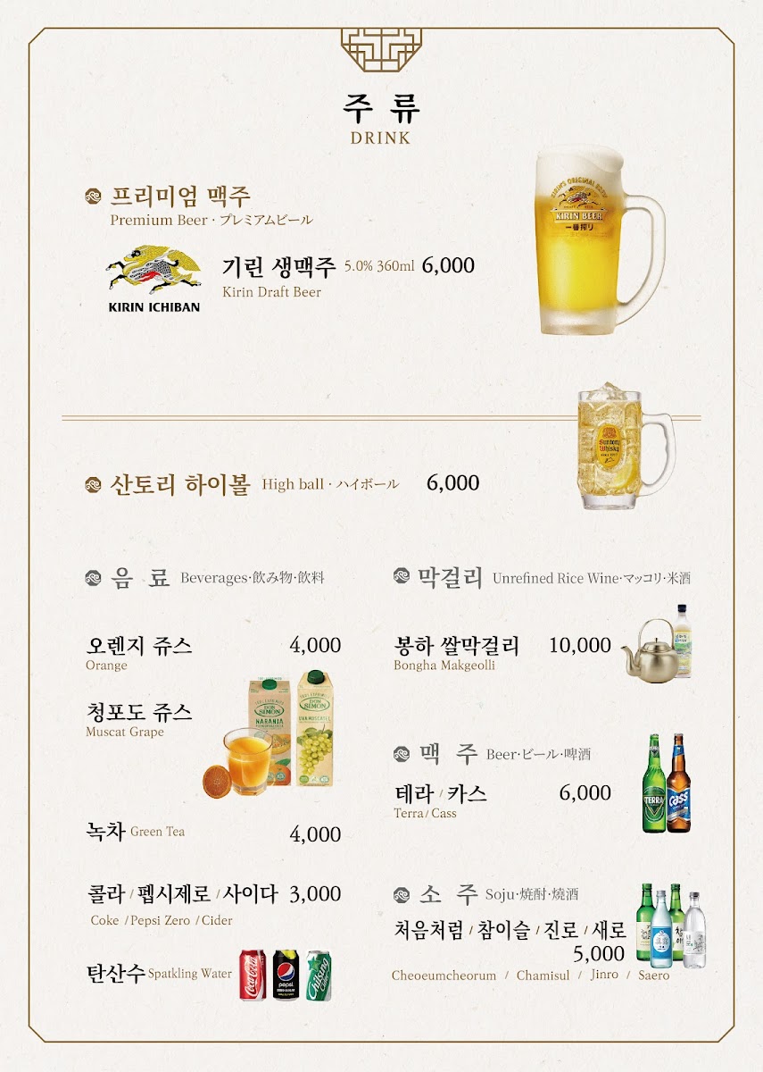 Menu Wangbijip (Jongno Branch)-5