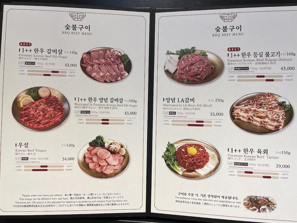 Menu Wangbijip (Jongno Branch)-6