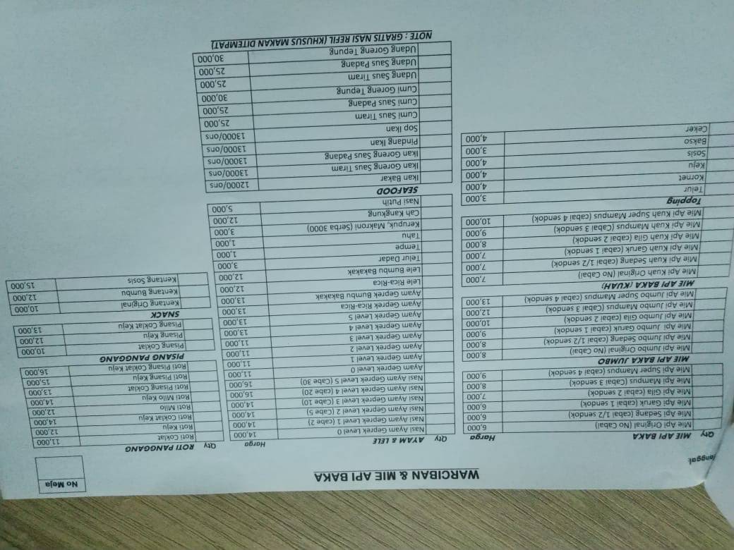 Menu Warciban & Droom Cafe-3