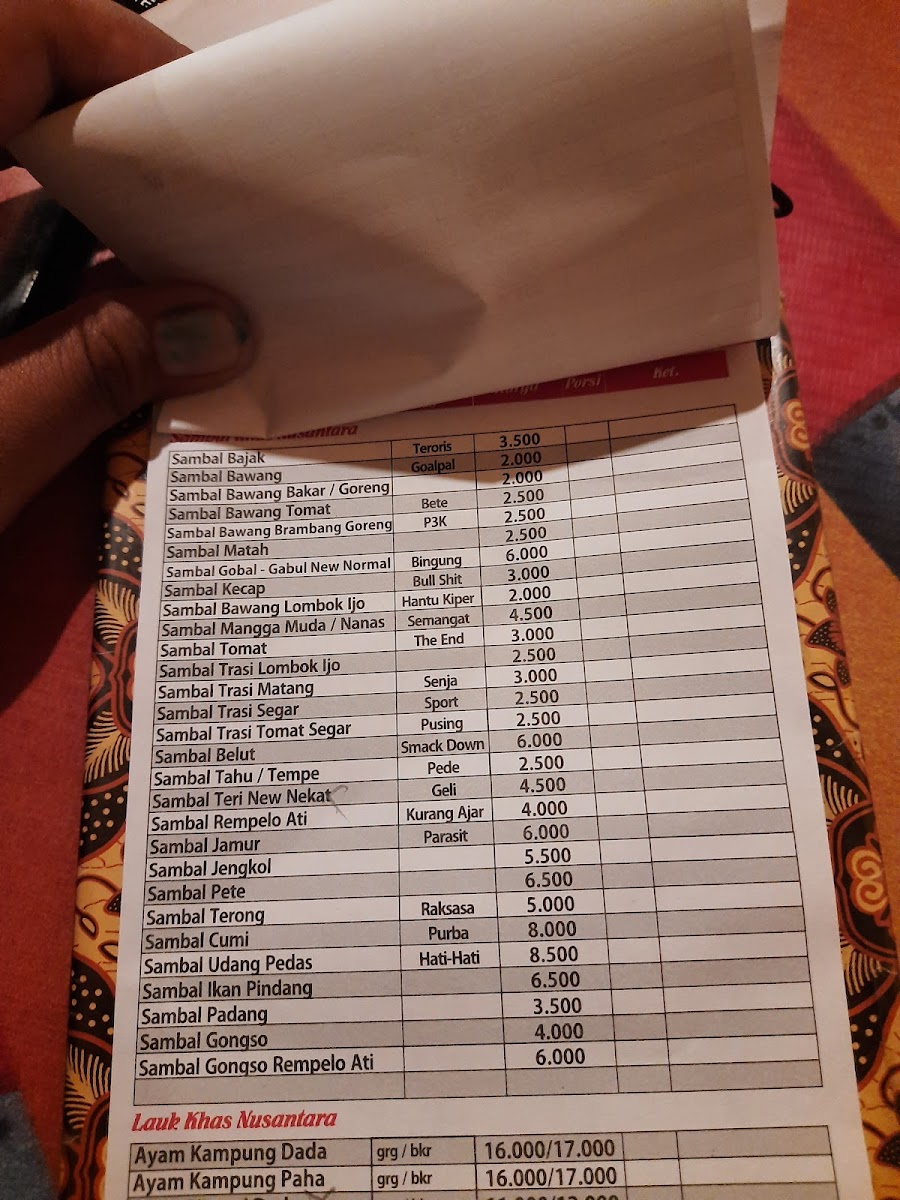 Menu Waroeng Special Sambal 'ss' Ambarketawang-7