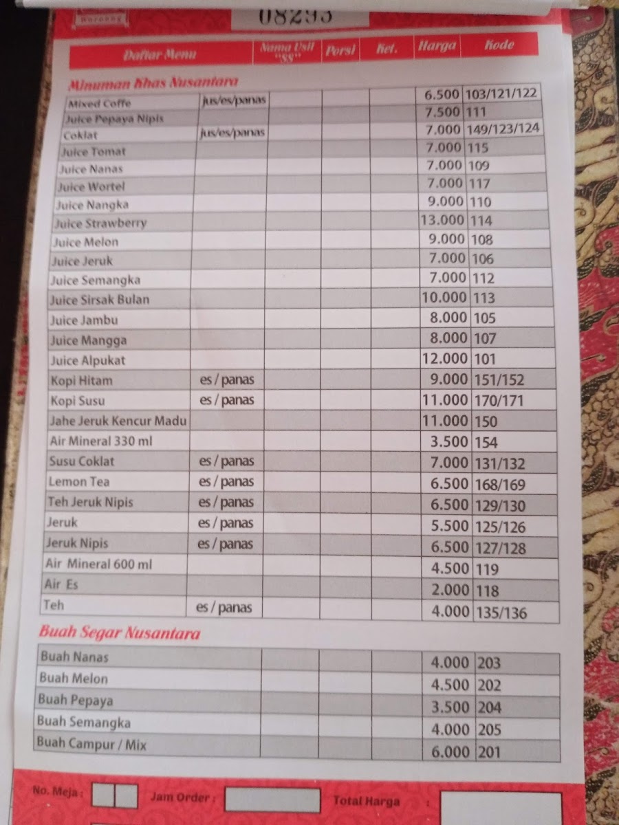 Menu Waroeng Spesial Sambal 'ss' Teuku Umar-2