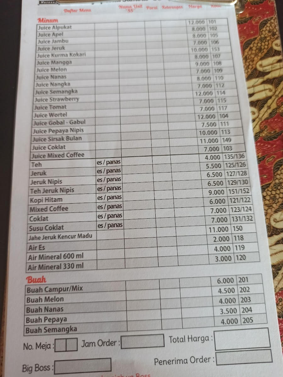 Menu Waroeng Spesial Sambal 'ss' Teuku Umar-5