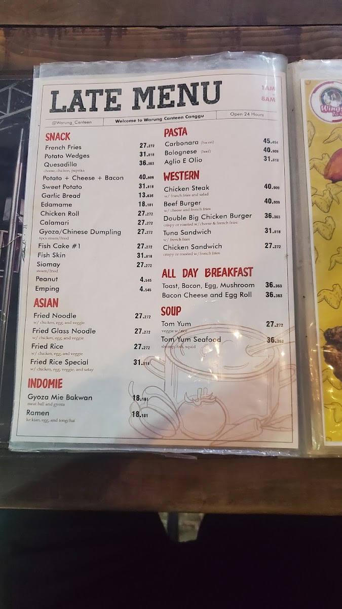 Menu Warung Canteen Canggu-6