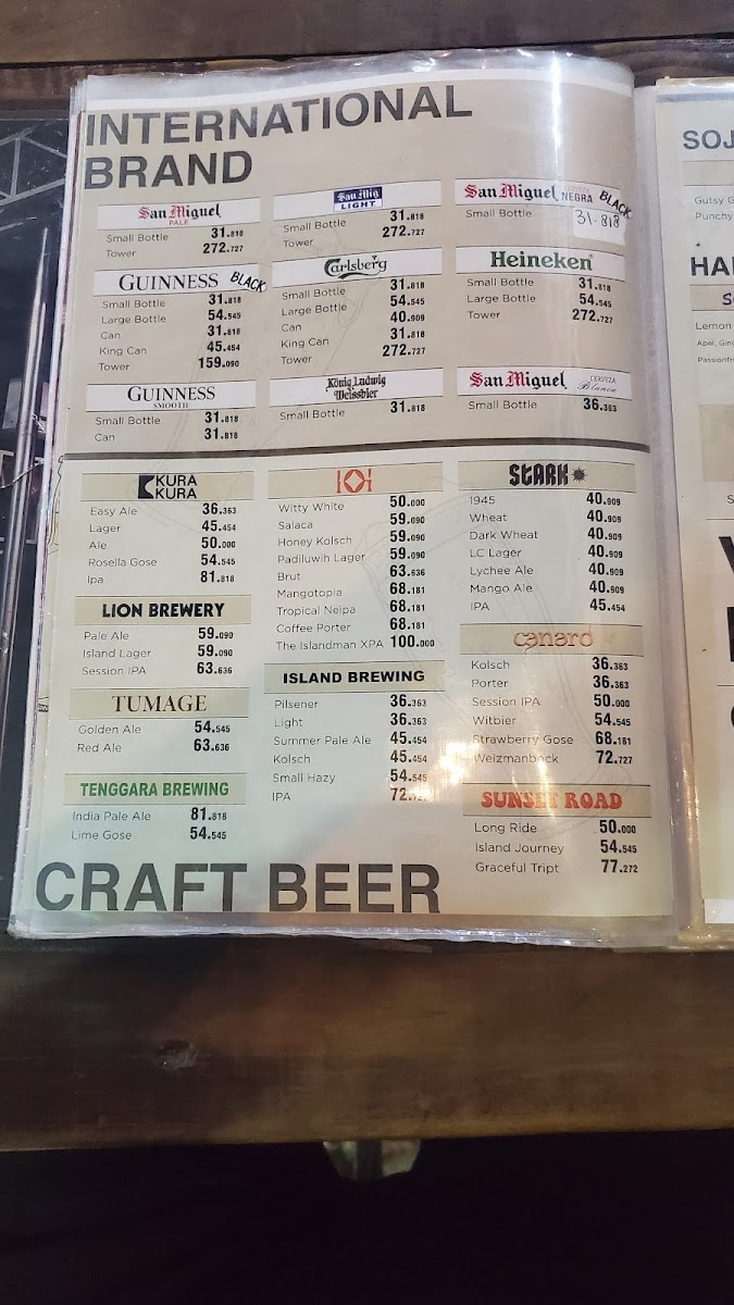 Menu Warung Canteen Canggu-9