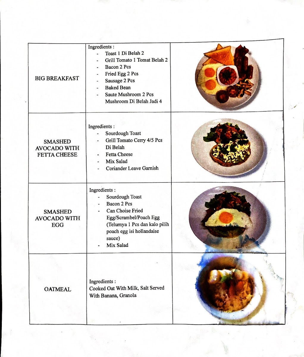 Menu Warung Smile Canggu-2