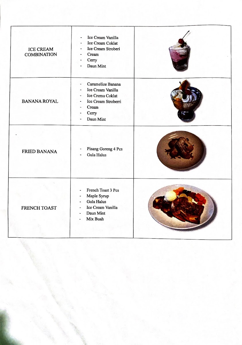 Menu Warung Smile Canggu-4