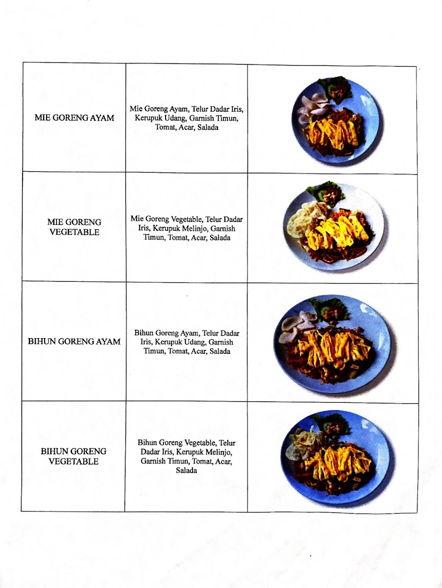 Menu Warung Smile Canggu-7