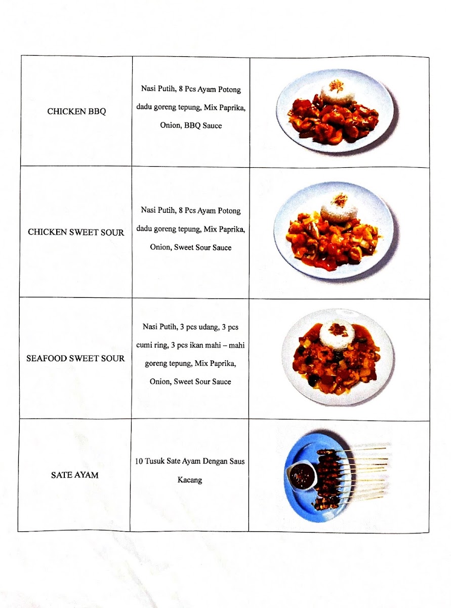 Menu Warung Smile Canggu-8