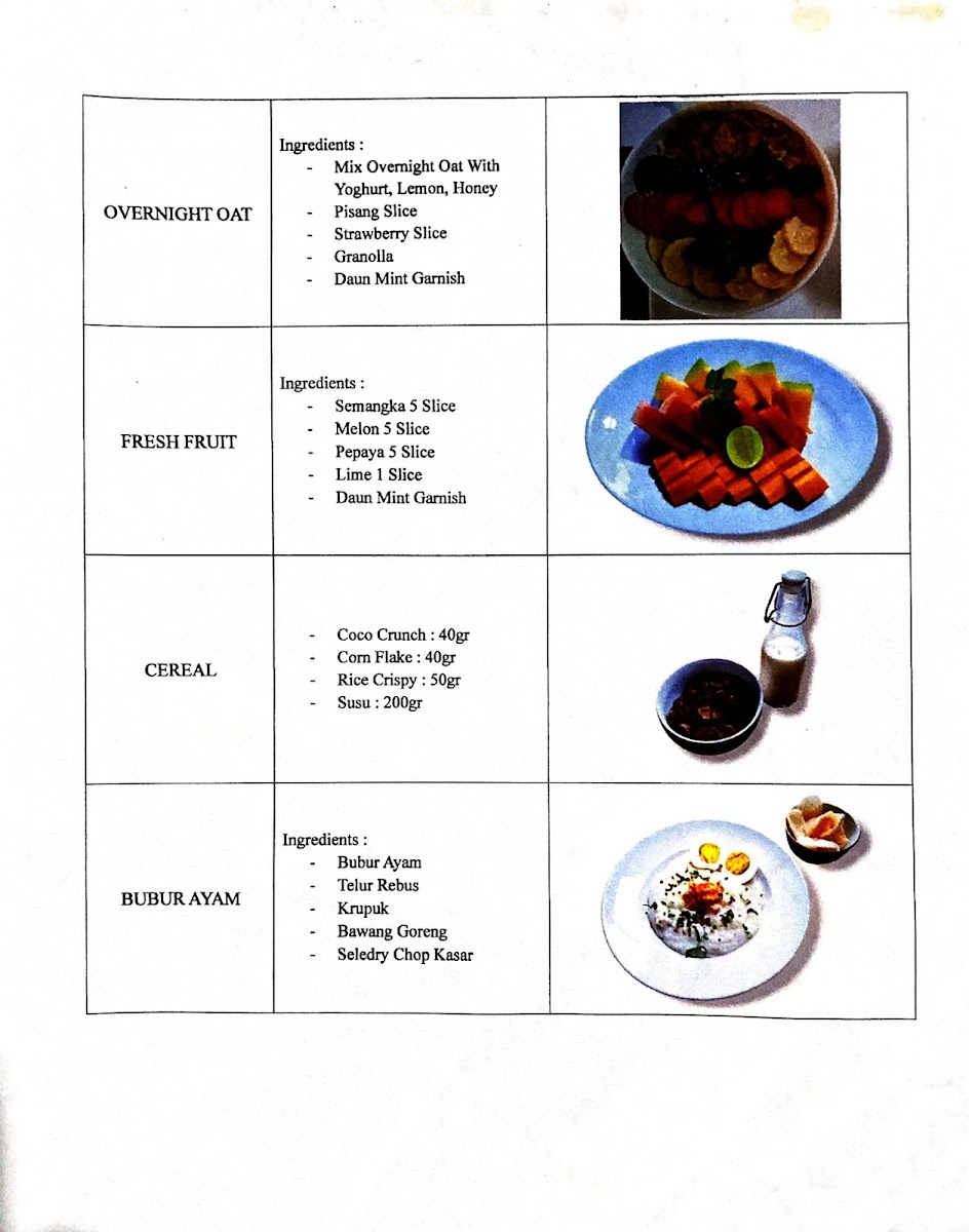 Menu Warung Smile Canggu-9