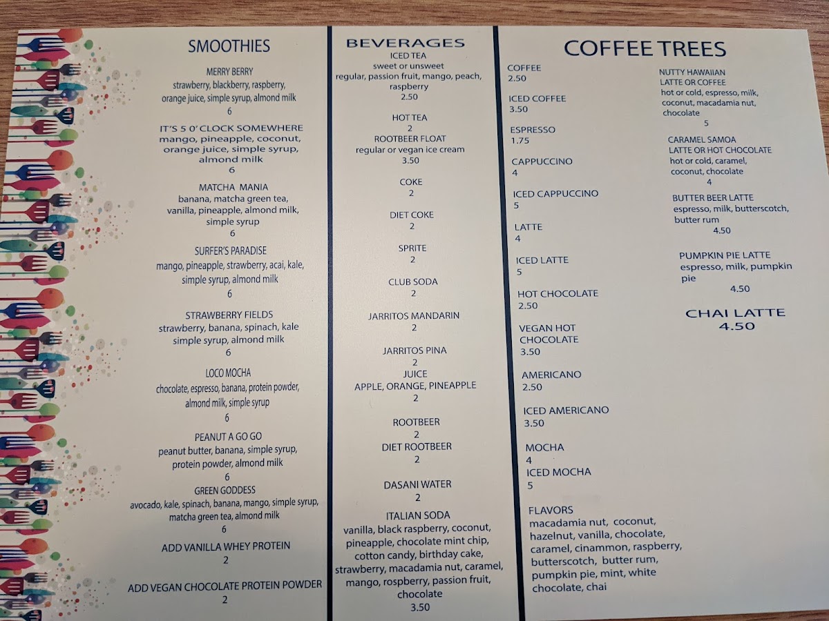 Menu Water Tree Treats-2