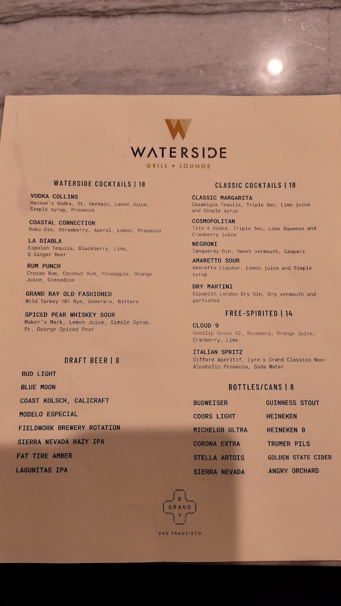 Menu Waterside Grill + Lounge-3