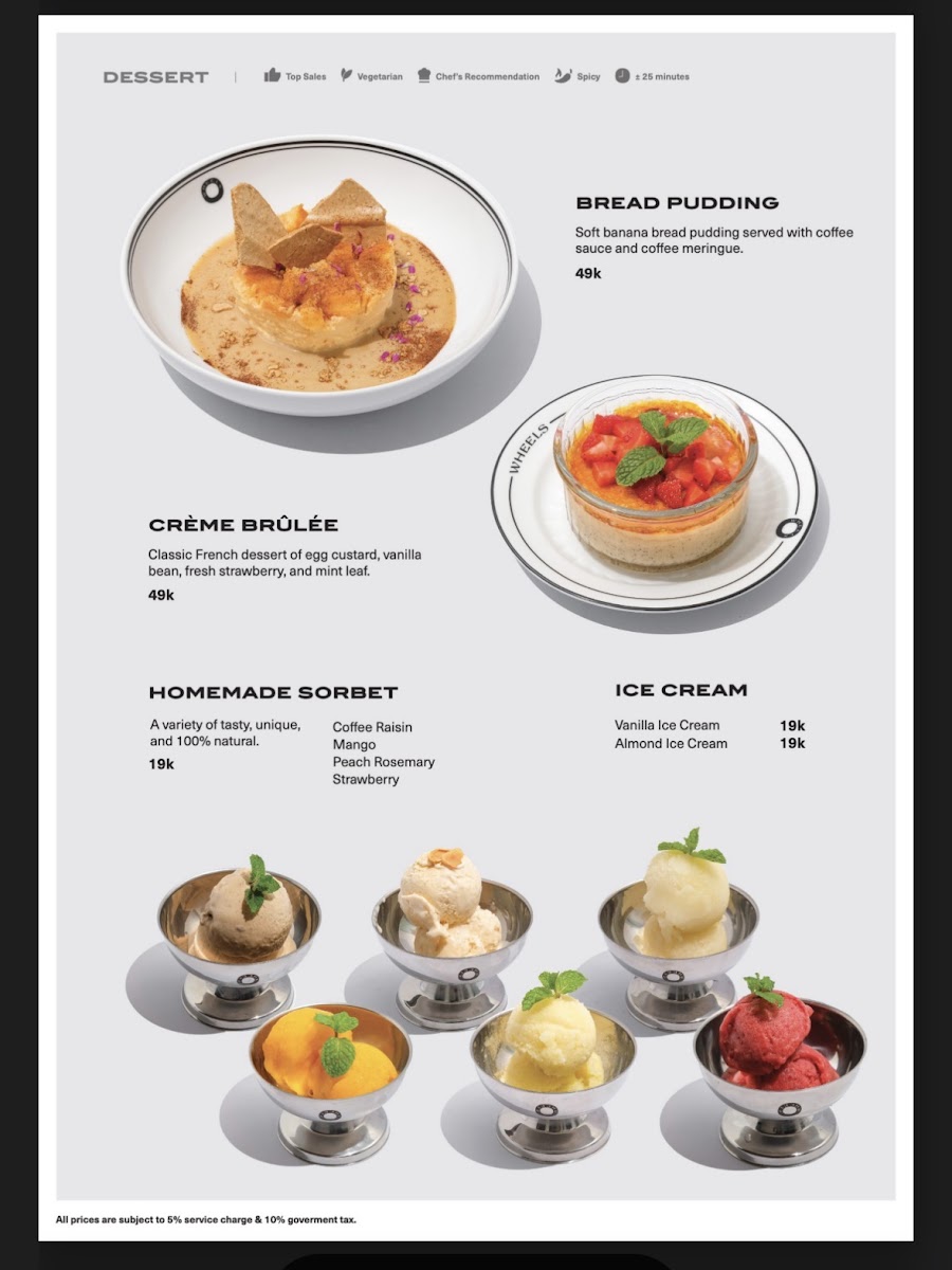 Menu Wheels Coffee Roasters - Juanda (Dago)-1