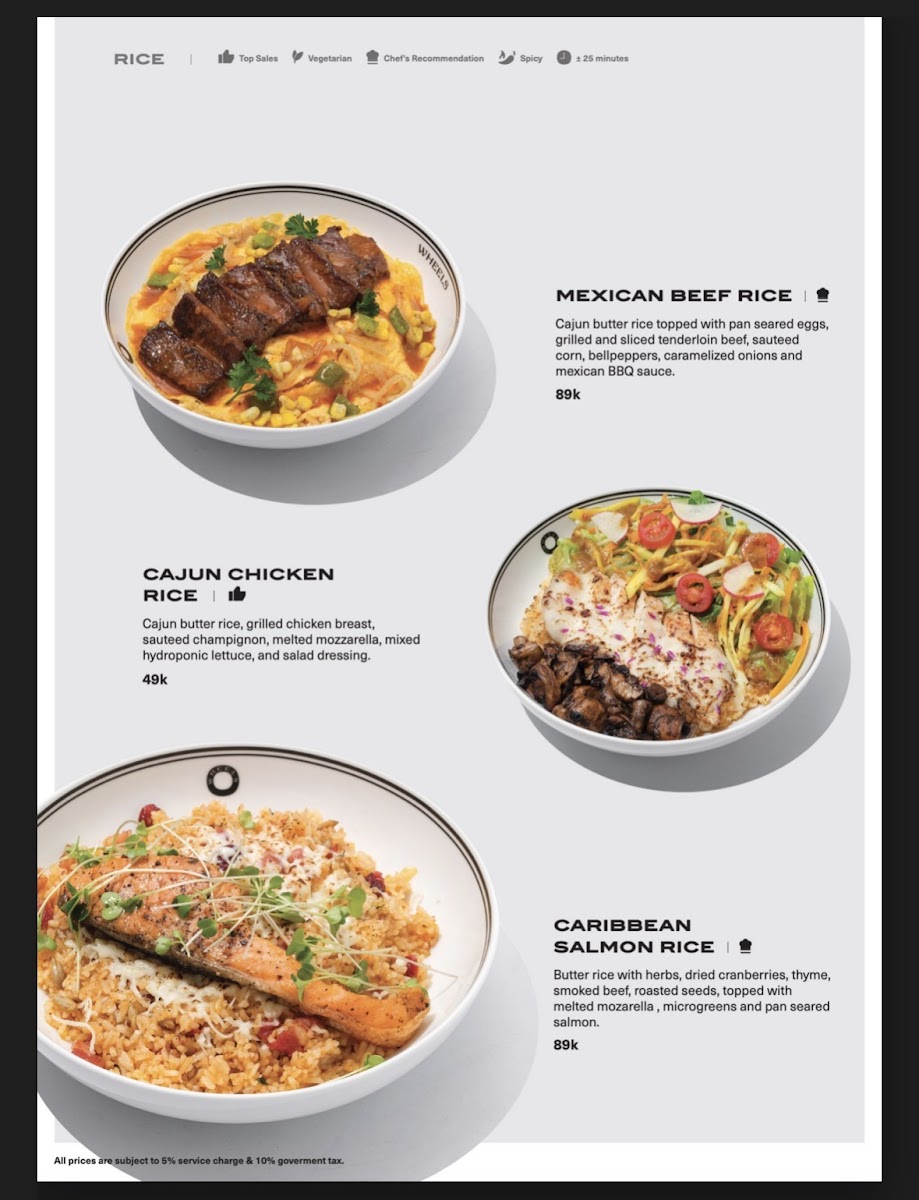 Menu Wheels Coffee Roasters - Juanda (Dago)-2