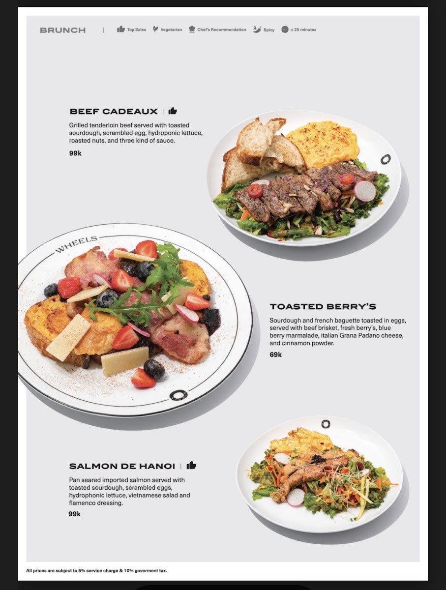 Menu Wheels Coffee Roasters - Juanda (Dago)-3