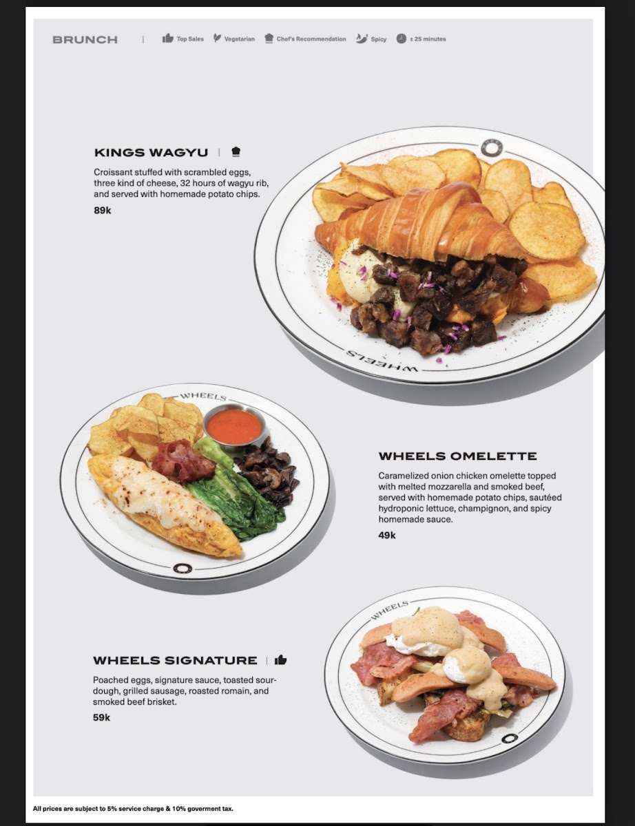 Menu Wheels Coffee Roasters - Juanda (Dago)-4