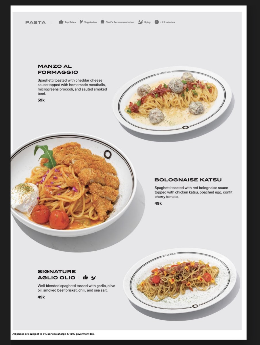 Menu Wheels Coffee Roasters - Juanda (Dago)-5