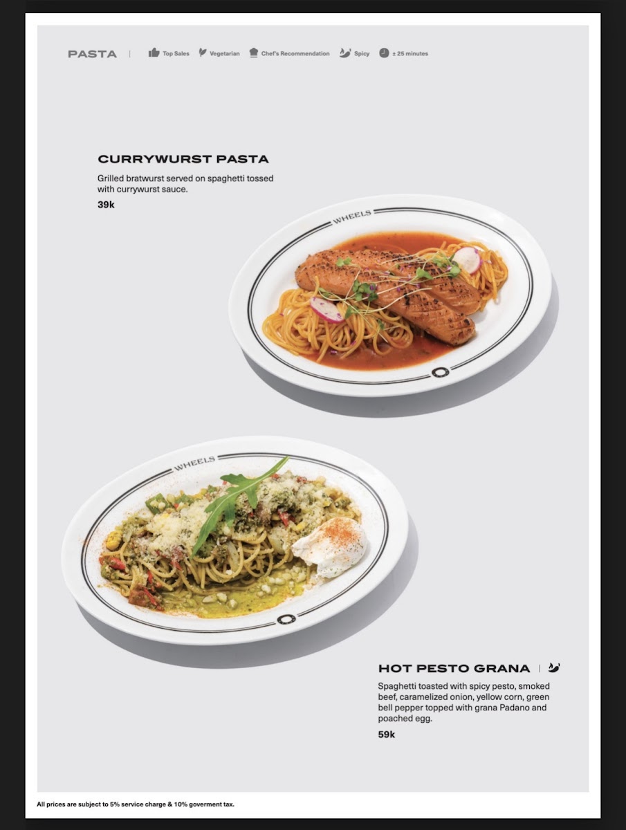 Menu Wheels Coffee Roasters - Juanda (Dago)-6
