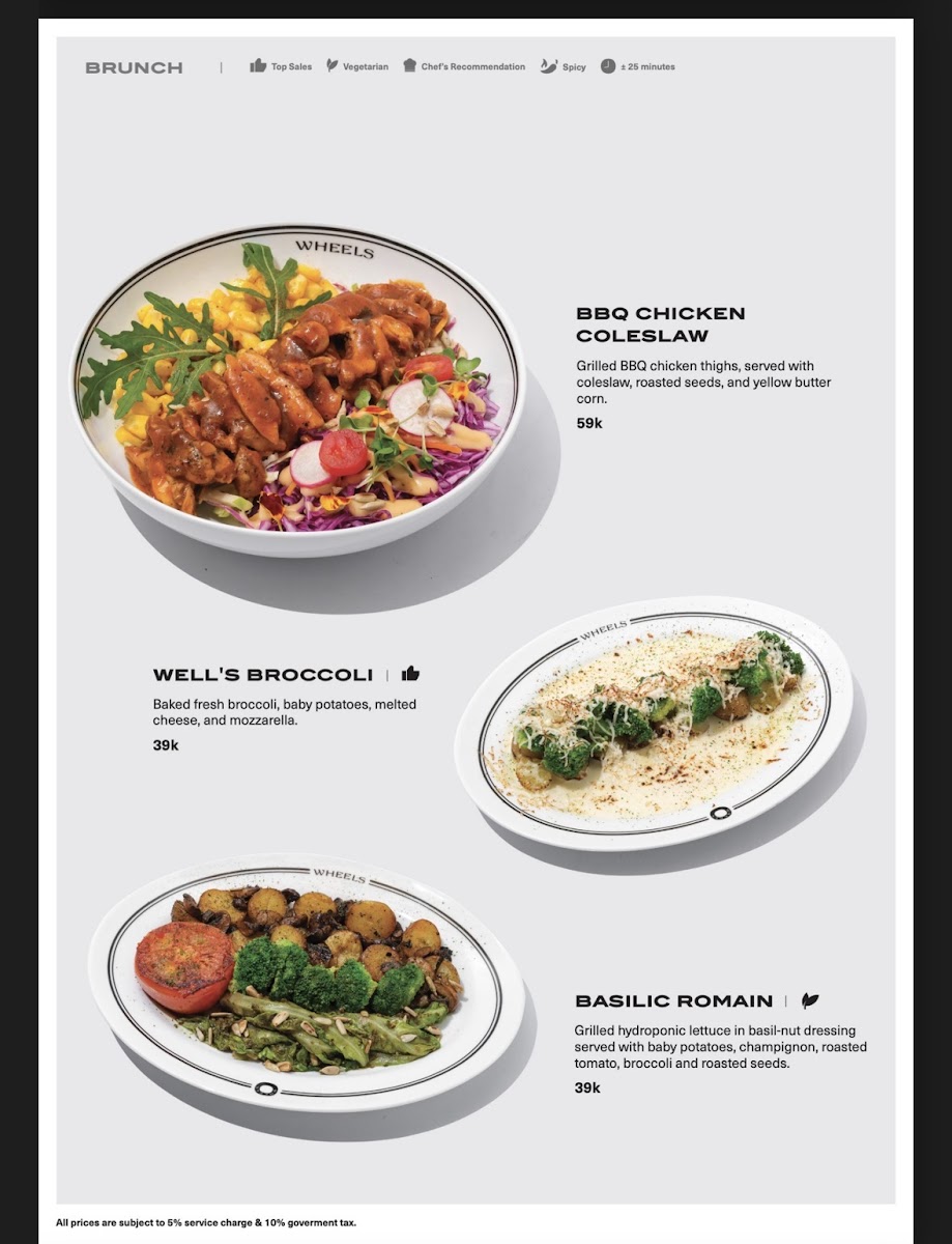 Menu Wheels Coffee Roasters - Juanda (Dago)-7