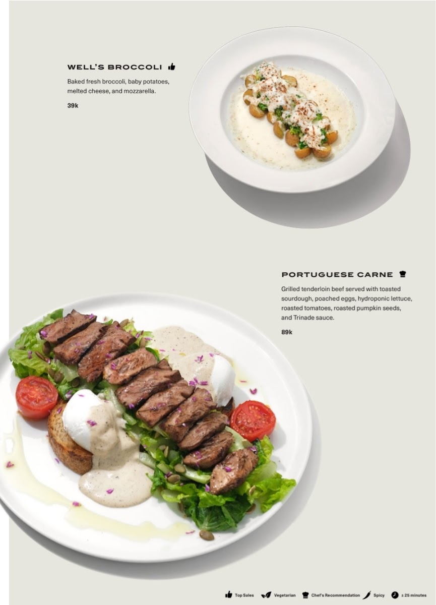 Menu Wheels Coffee Roasters - Juanda (Dago)-9