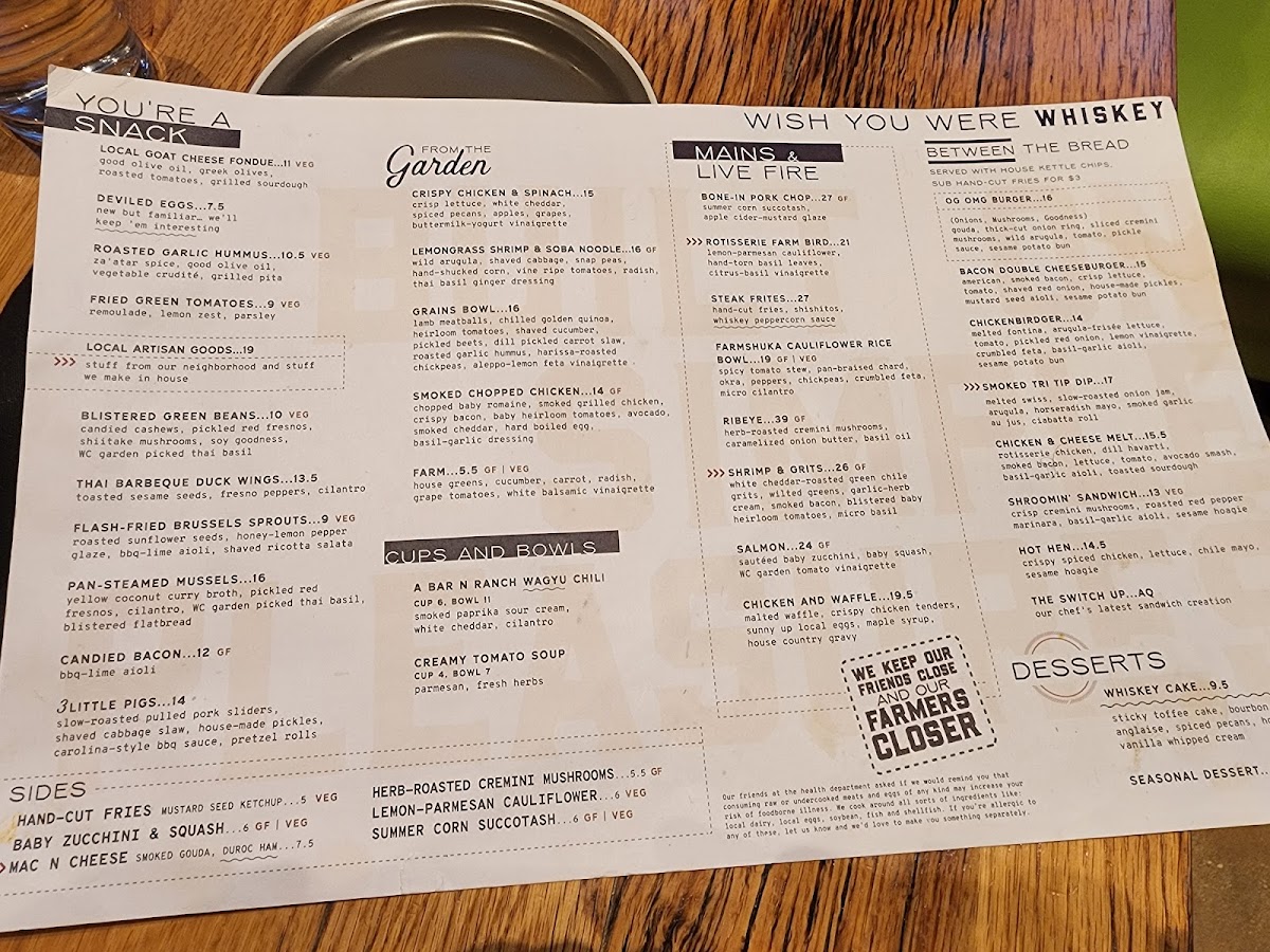 Menu Whiskey Cake Kitchen & Bar-6