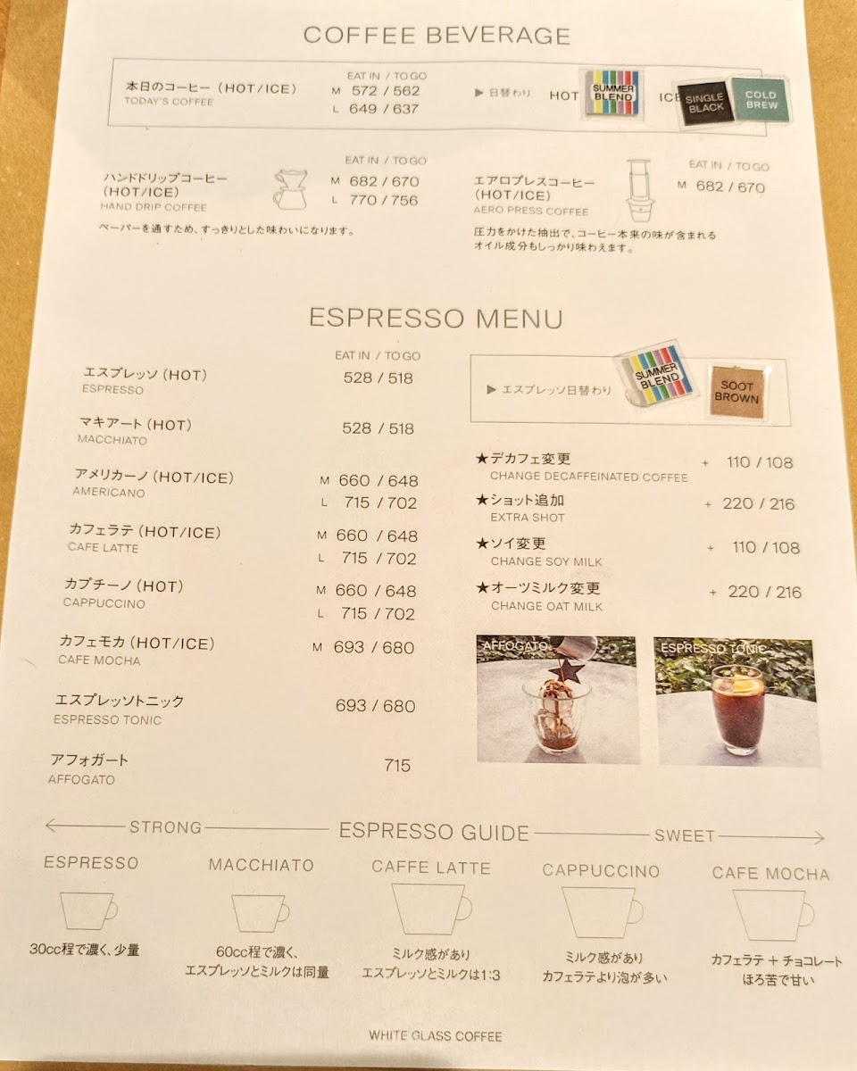 Menu White Glass Coffee-3