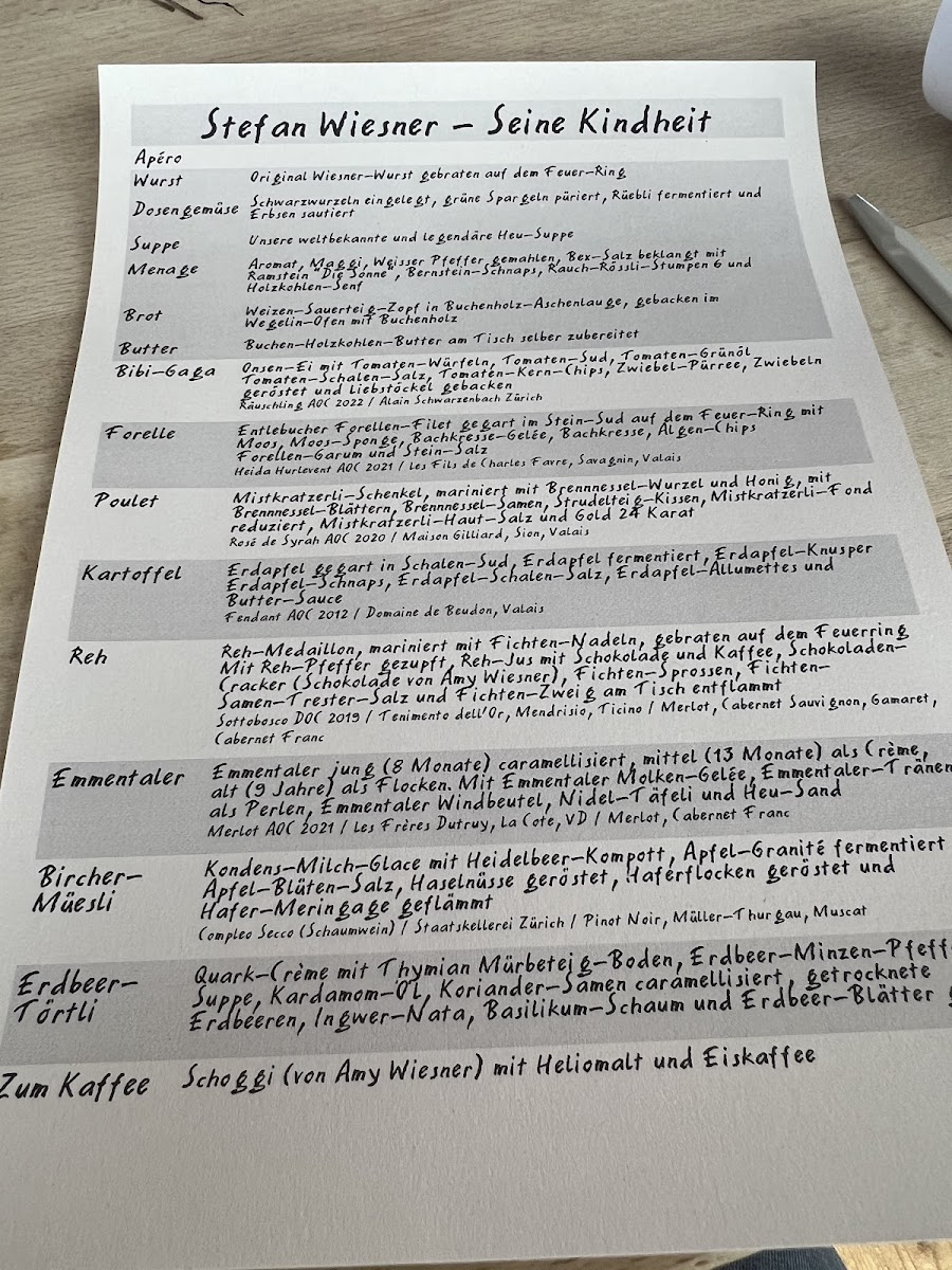 Menu Wiesner Mysterion-2