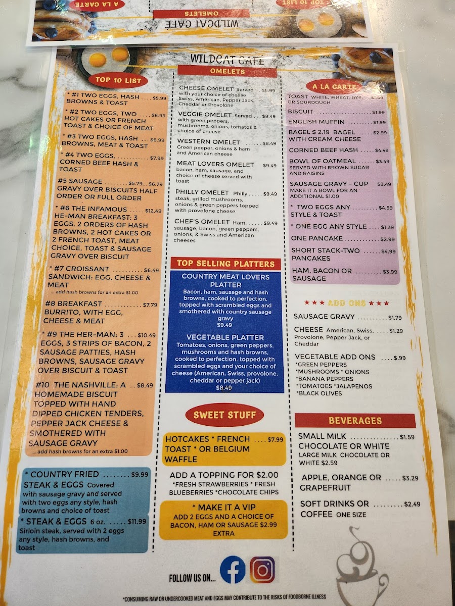 Menu Wildcat Café-3