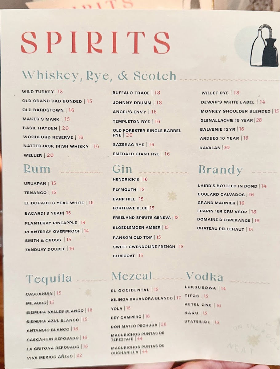Menu Wilder-1