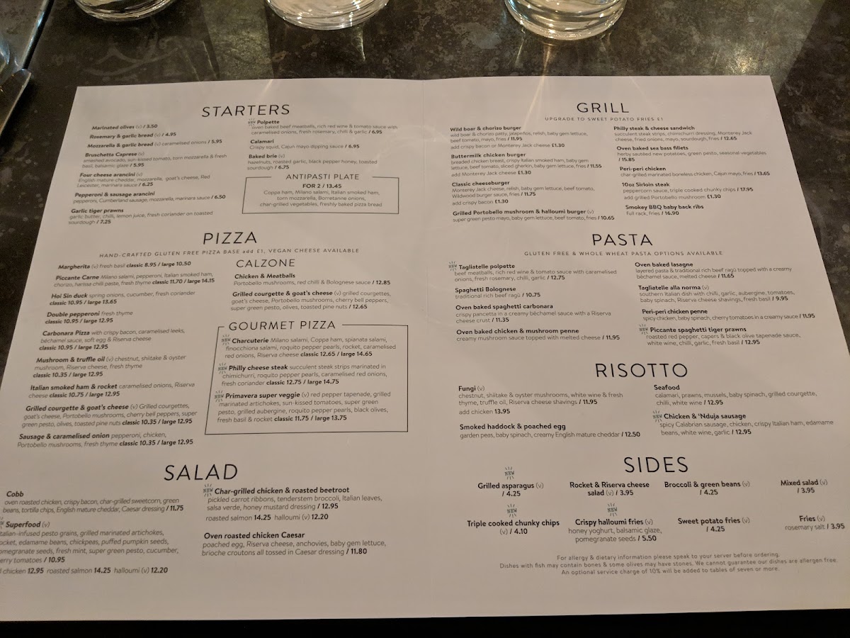 Menu Wildwood Restaurants Crawley-8
