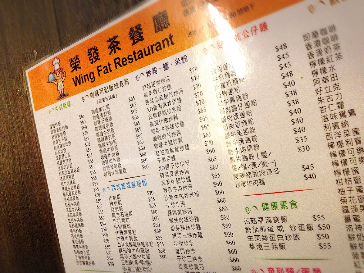 Menu Wing Fat Restaurant-9