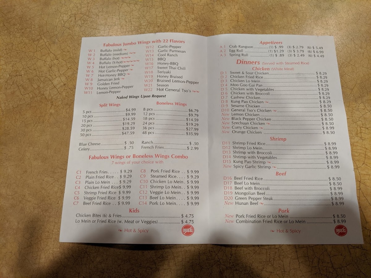 Menu Wings N More-4