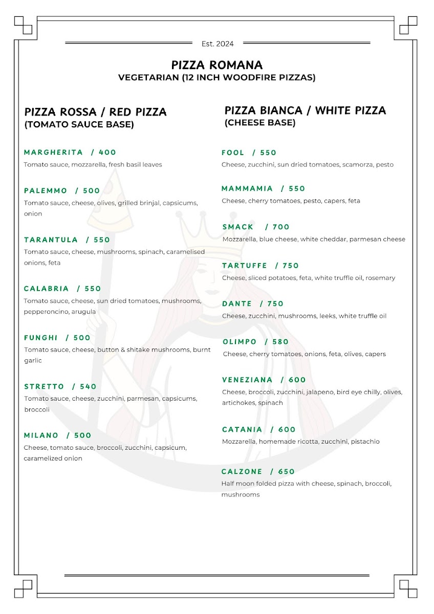 Menu Wise Fool Goa-6