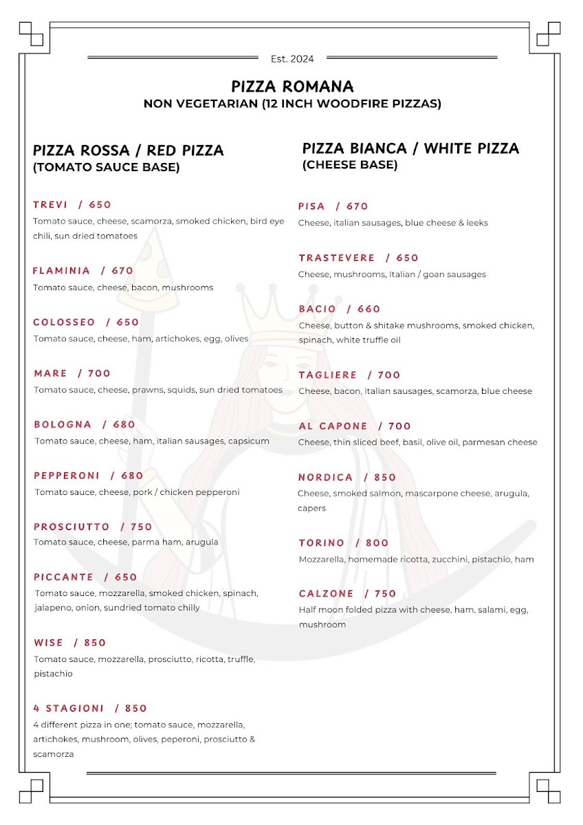 Menu Wise Fool Goa-8