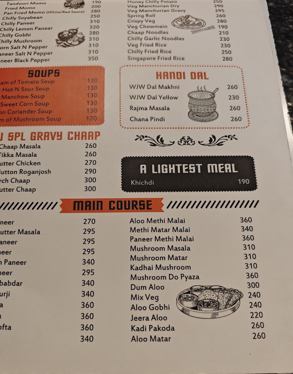 Menu Wjw Restro Cafe-5