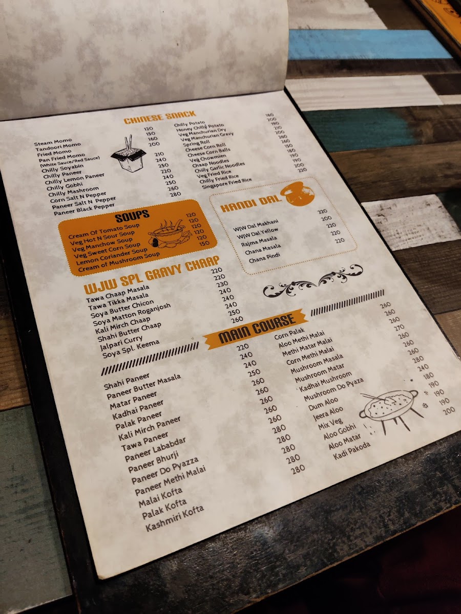 Menu Wjw Restro Cafe-9
