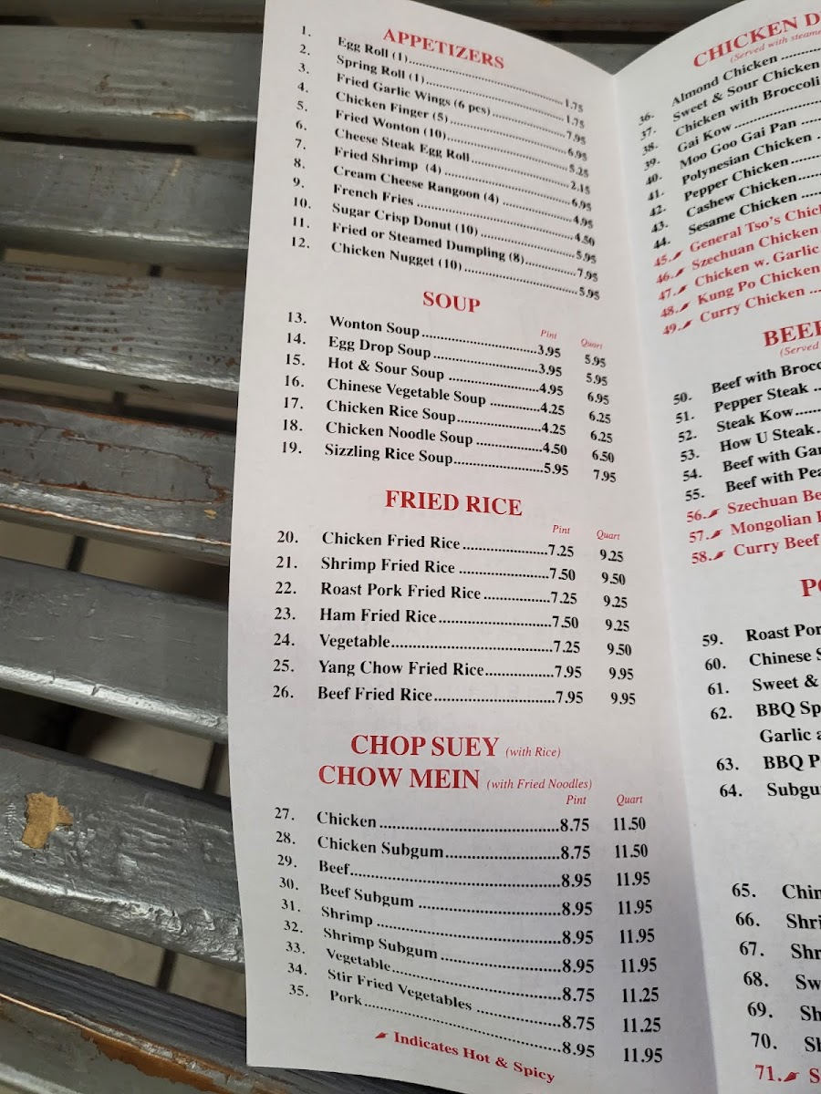 Menu Wokery Chinese Food-10