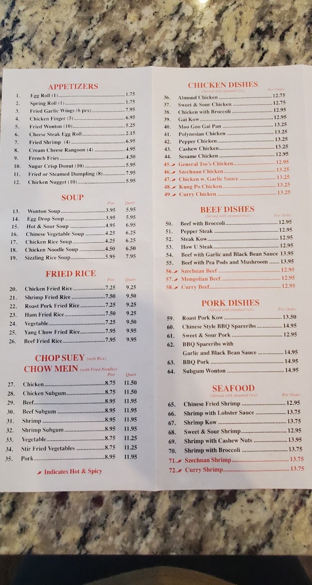 Menu Wokery Chinese Food-2