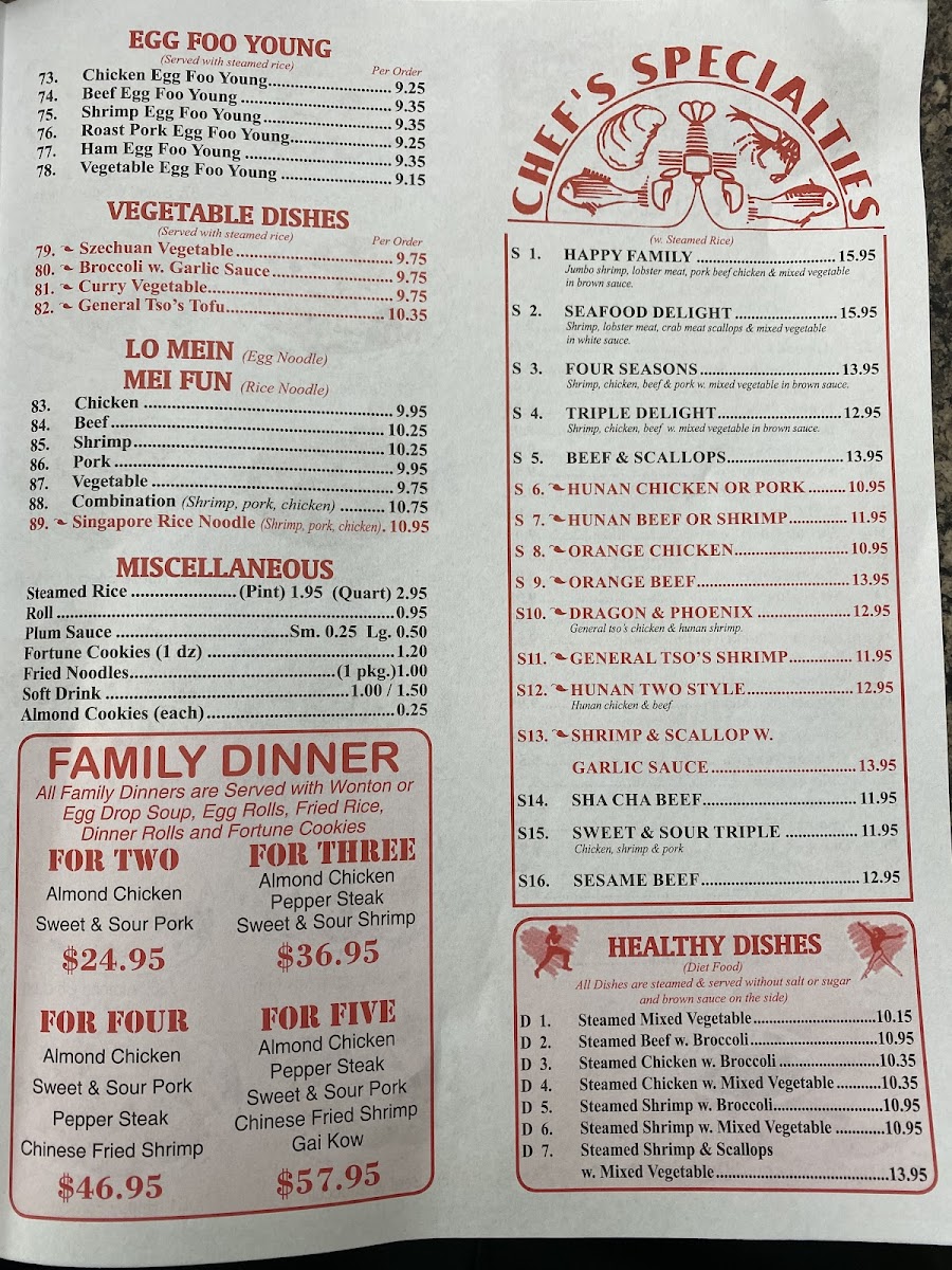 Menu Wokery Chinese Food-3
