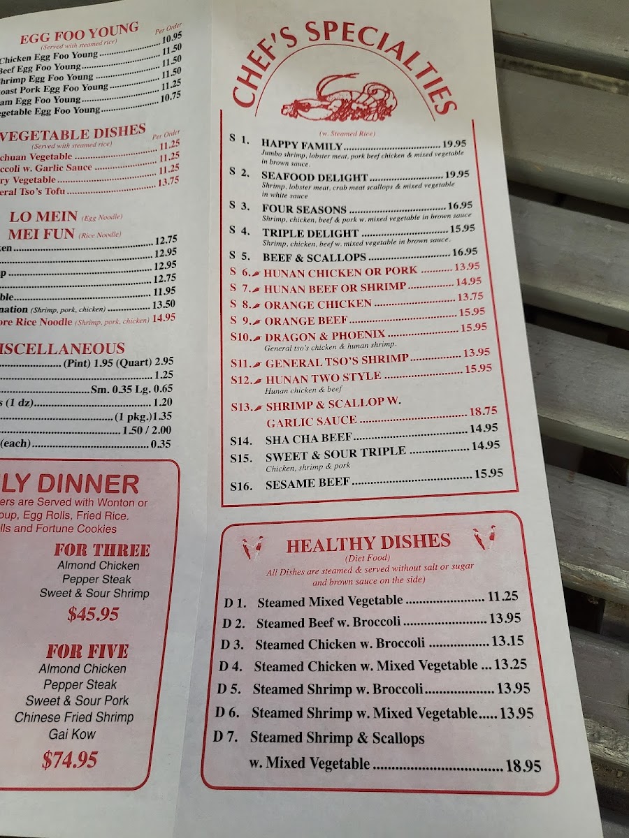 Menu Wokery Chinese Food-7
