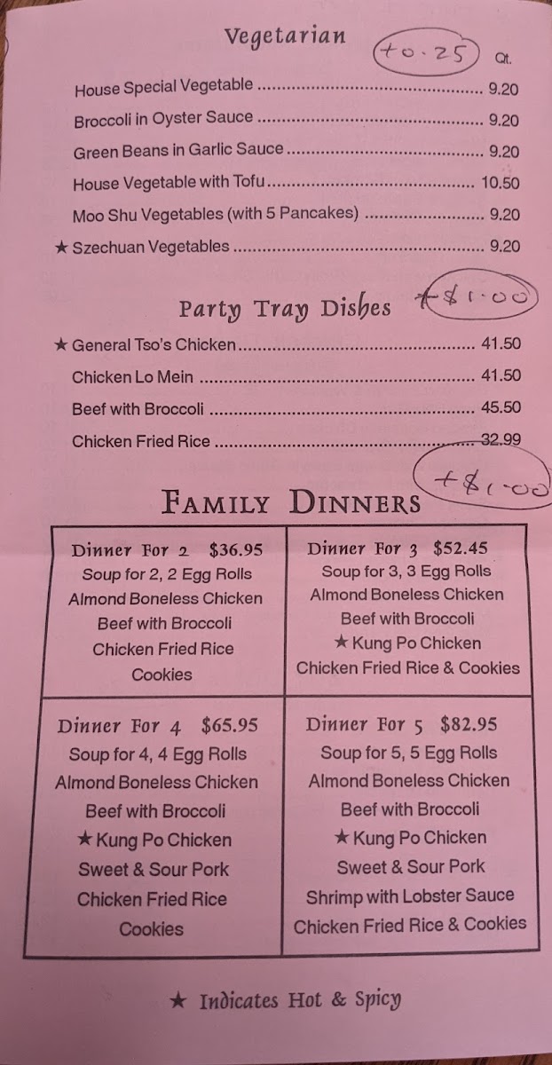 Menu Wong's Garden-4