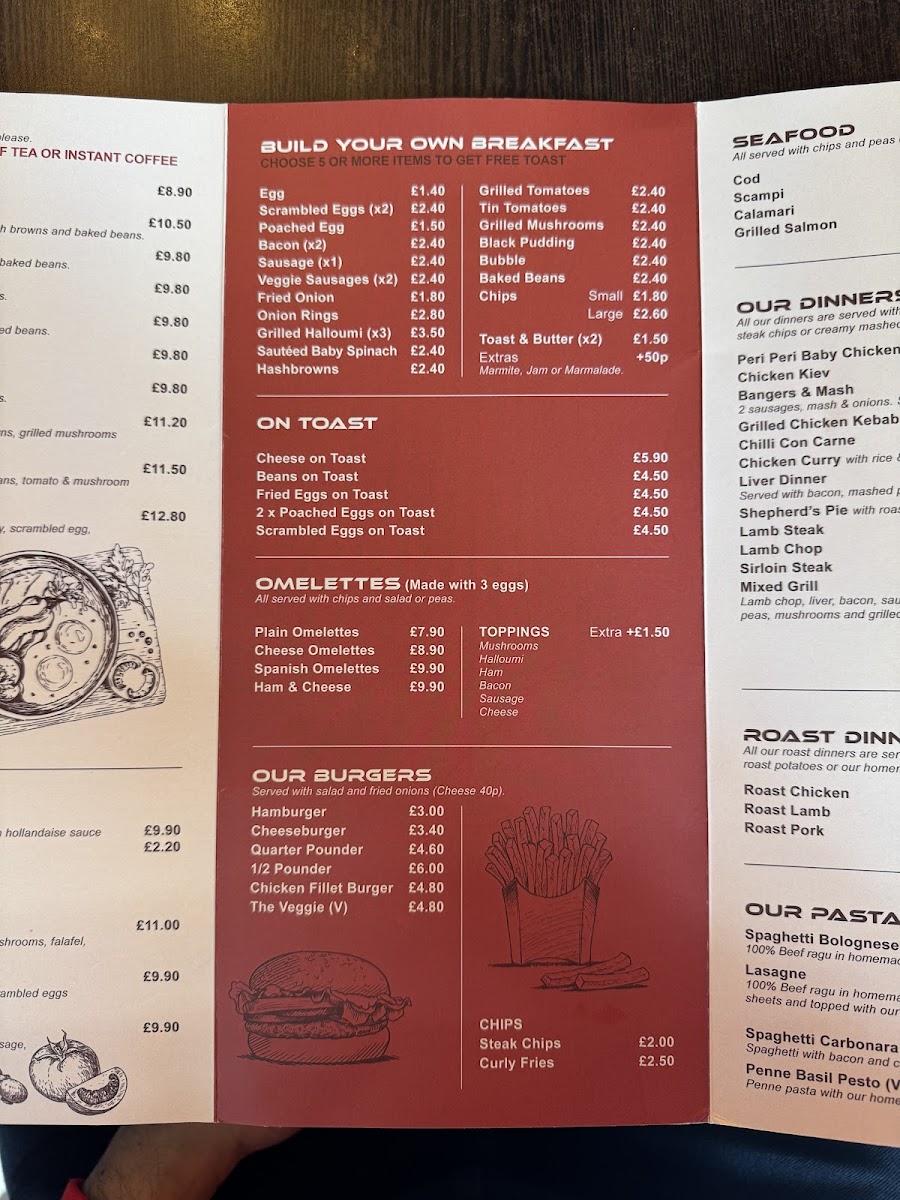 Menu Workman's Cafe & Restaurant-2
