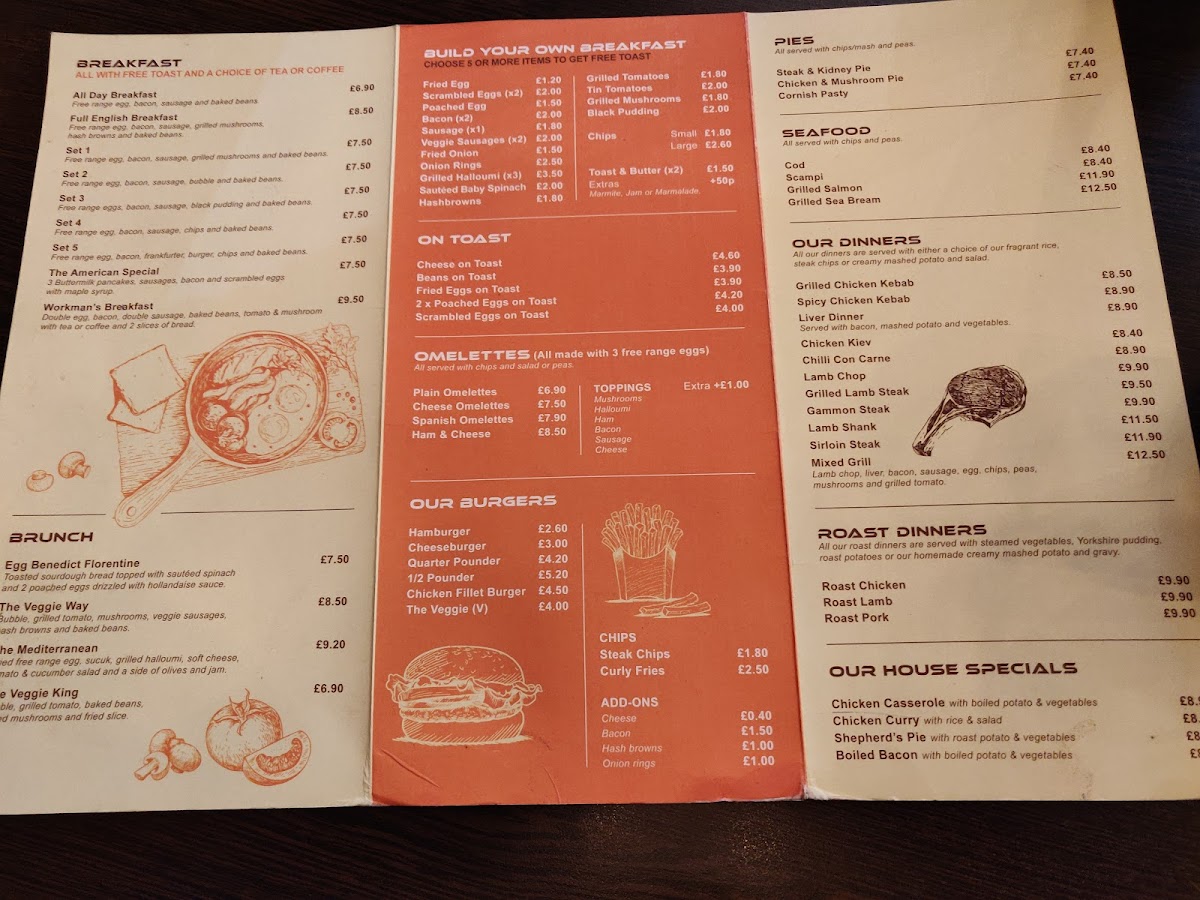 Menu Workman's Cafe & Restaurant-4
