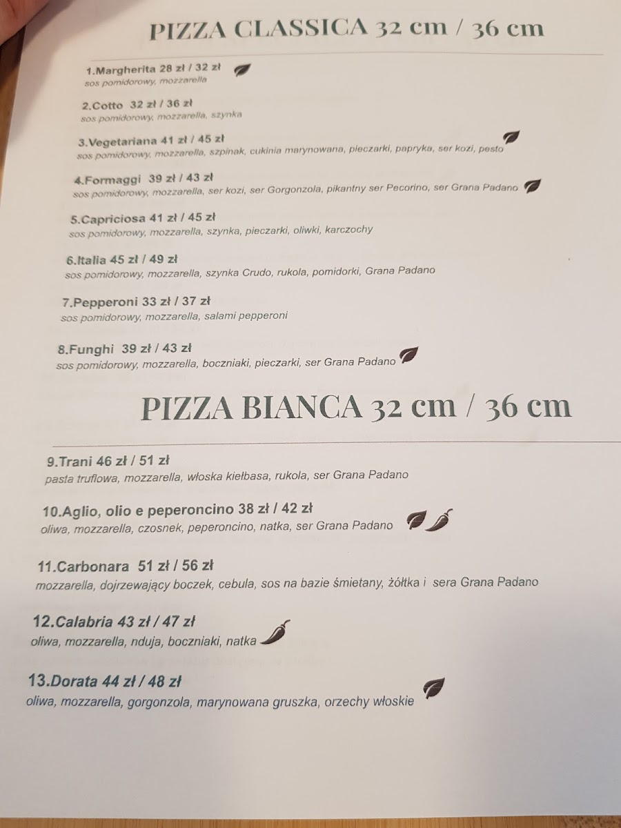 Menu Włoski Ogród-6