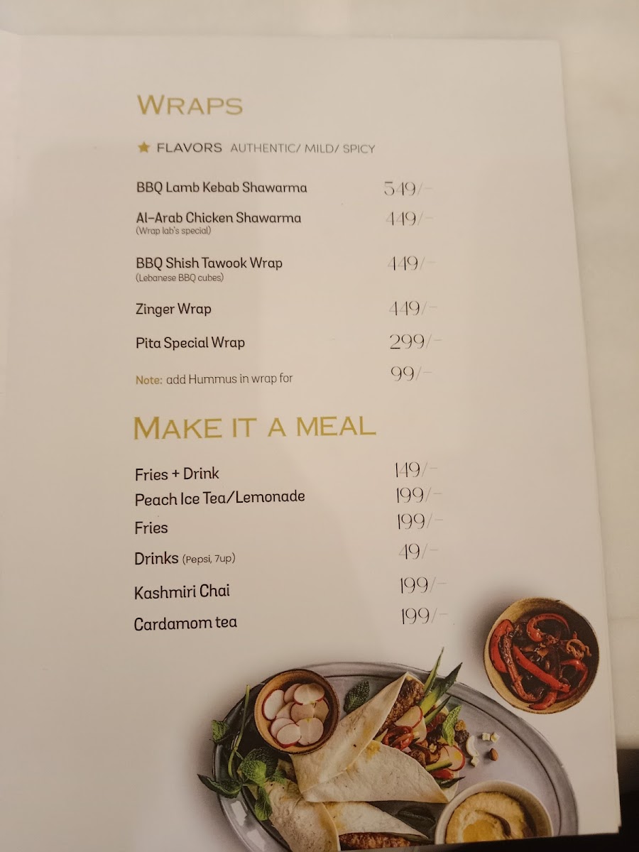 Menu Wrap Lab-8