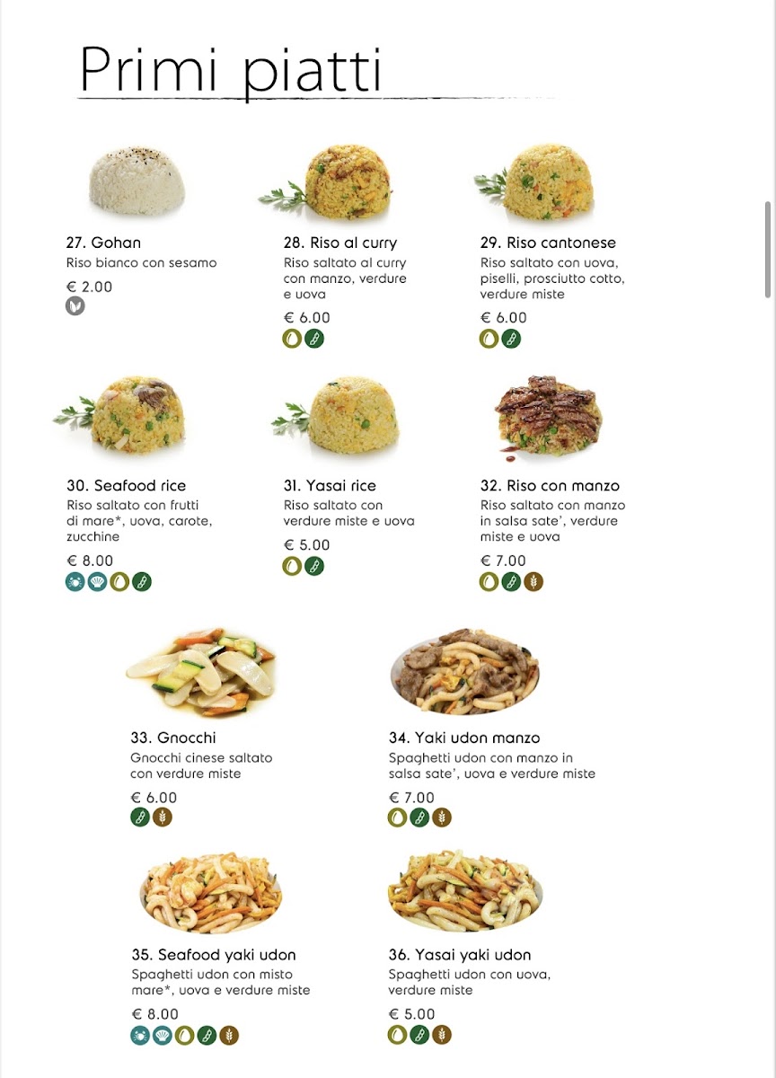 Menu Xiao 3-1