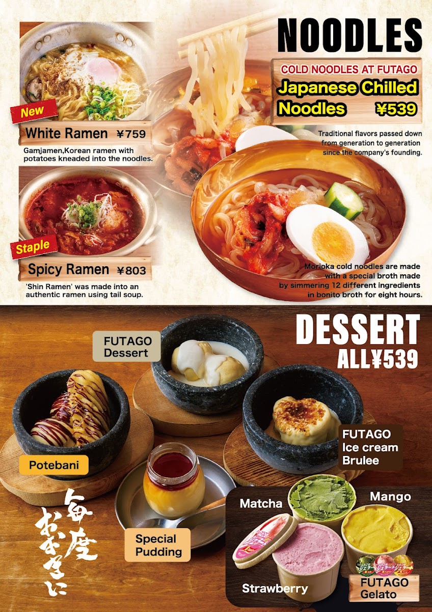 Menu Yakiniku Futago Kyobashi（Bbq Japanese）-10