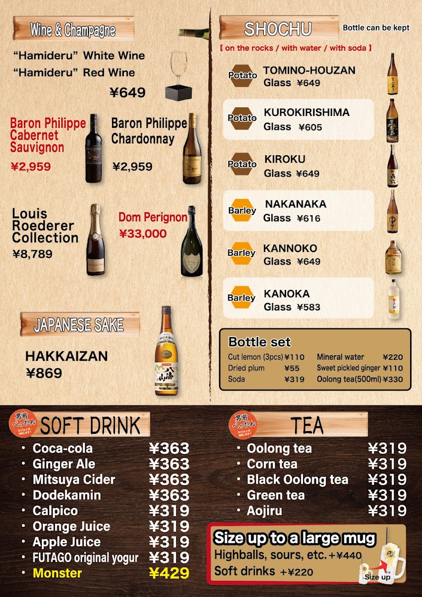 Menu Yakiniku Futago Kyobashi（Bbq Japanese）-2
