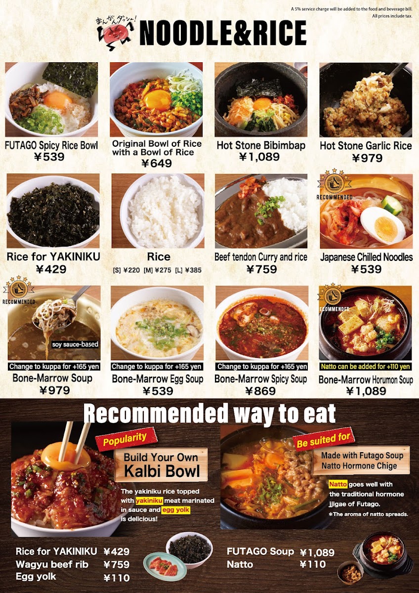 Menu Yakiniku Futago Kyobashi（Bbq Japanese）-3