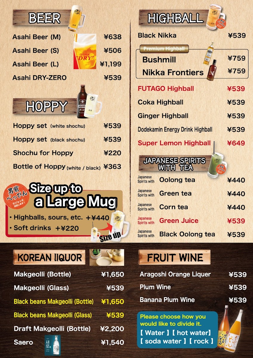 Menu Yakiniku Futago Kyobashi（Bbq Japanese）-4