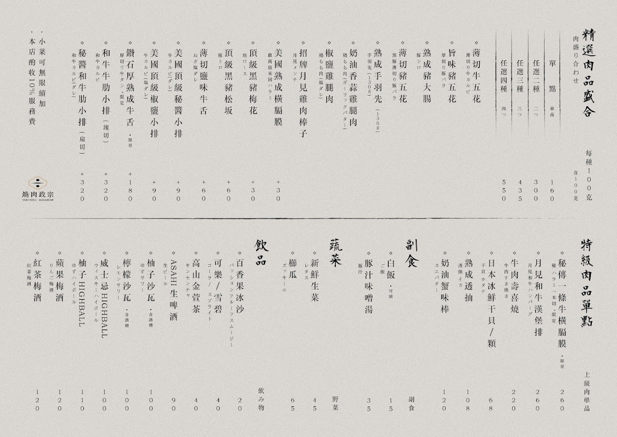 Menu Yakiniku Masamune Zhongxiao-1